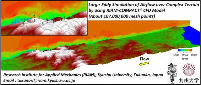 複雑な地形における大気乱流シミュレーション