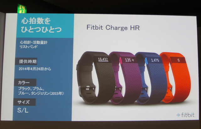 Fitbit Charge HRの展開