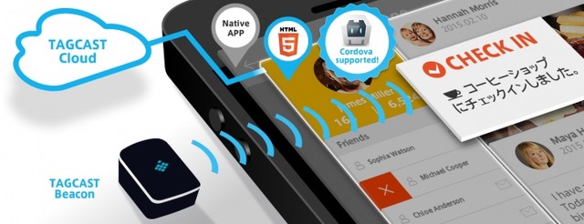 本製品はGPSの届かない屋内位置情報を提供できる特徴を持ち、TAGCASTビーコンとスマホがBluetoothで接続され、電波強度（距離）に応じてアプリの画面や機能を切り替えることができる（画像はプレスリリースより）
