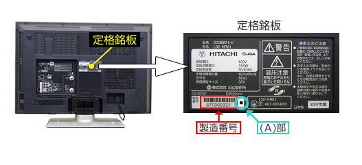 対象製造番号の記載位置