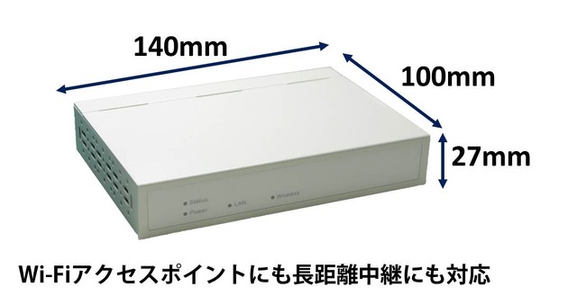 低消費電力2.5Wを実現する無線LANシステム「FalconWAVE2.4G」（画像はプレスリリースリリースより）