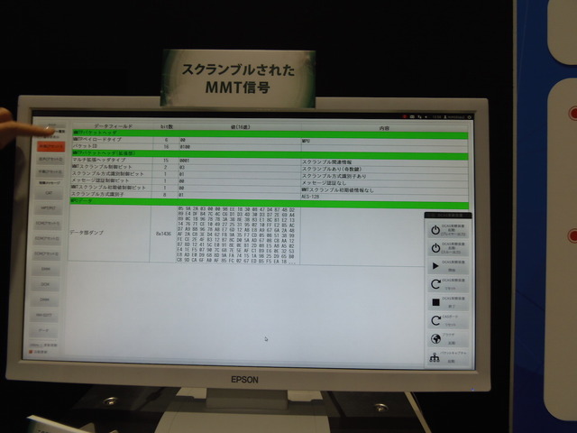 スクランブル化されたMMT信号。ペイロード（データ部）が暗号化されている