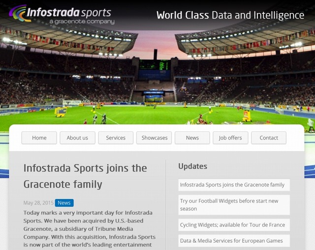 「Infostrada Sports」サイト