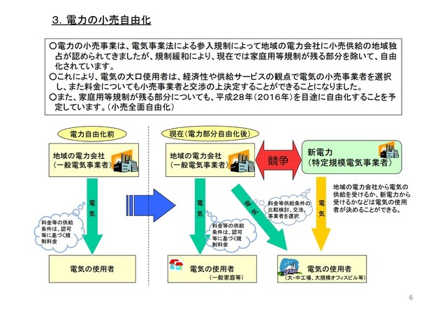 経済産業省資源エネルギー庁が発表している電力自由化に関する資料（一部抜粋）