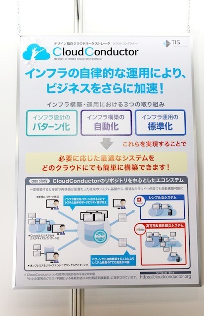 Best of Show AwardのSDI部門で準グランプリを受賞した、TISの「CloudConductor」