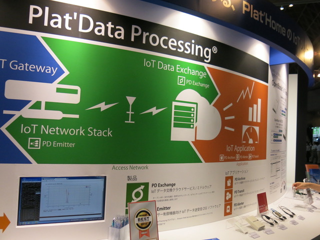 「Plat’Data Processing」に関する展示