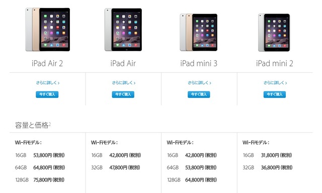 Apple Online Storeでも初代「iPad mini」が姿を消している