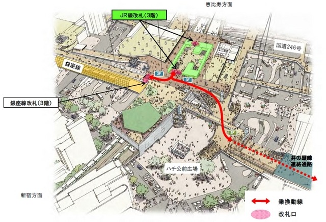 改良工事完了後の渋谷駅3階部のイメージ。東京メトロ銀座線とJR山手線・埼京線、京王井の頭線の乗換えルートの流れが直線的になる。