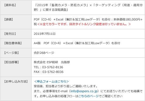 本調査レポートの概要。レポートと統計データなどで構成され、合計268ページとなる。価格は180,000円＋税で、CD-Rでの販売となるとのこと（画像は同社公式Webサイトより）