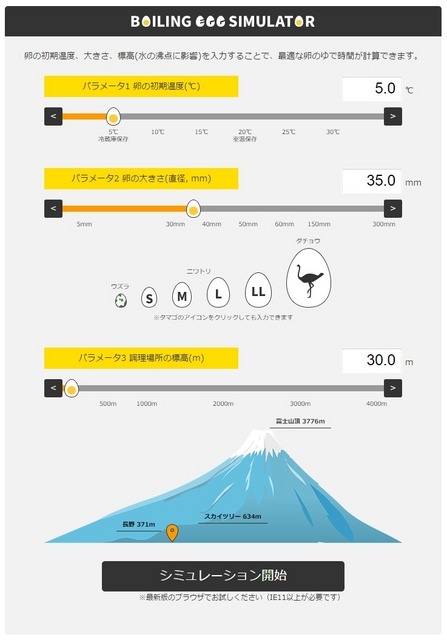 ゆで卵の伝熱シミュレーター