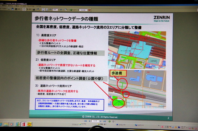 歩行者ネットワークデータ