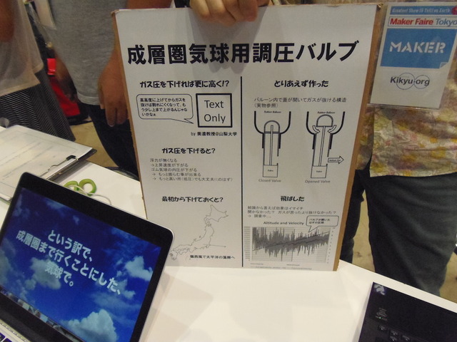 成層圏気球調整バルブの仕組みを説明。1回目の実験では明確な結果が見えなかったため、追試を計画中とのこと