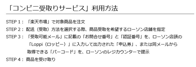 「コンビニ受取りサービス」利用方法