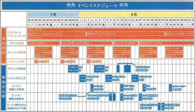 イベントスケジュール