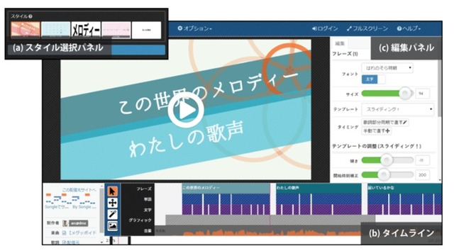 編集用インターフェイス