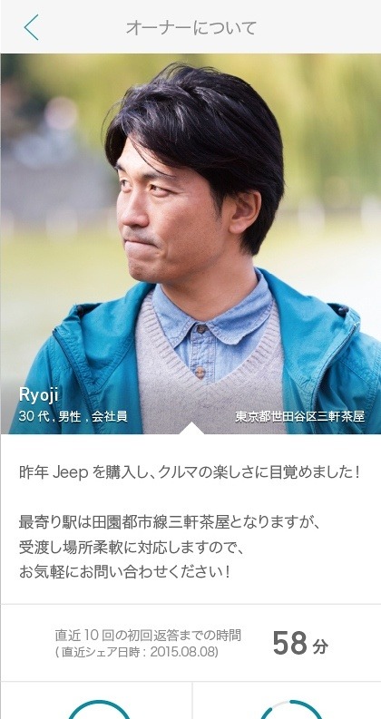 「Anyca」アプリ画面