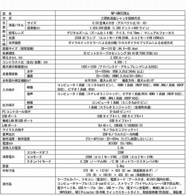 NP-UM352WJLの主な仕様