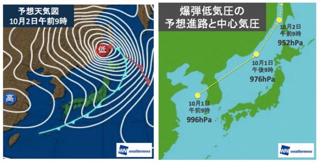 低気圧の予想図