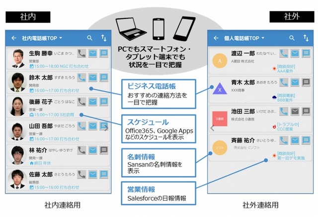 ProgOffice Enterprise画面イメージ