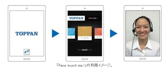 「Face touch me !」の利用イメージ（C）Toppan Printing Co., Ltd.