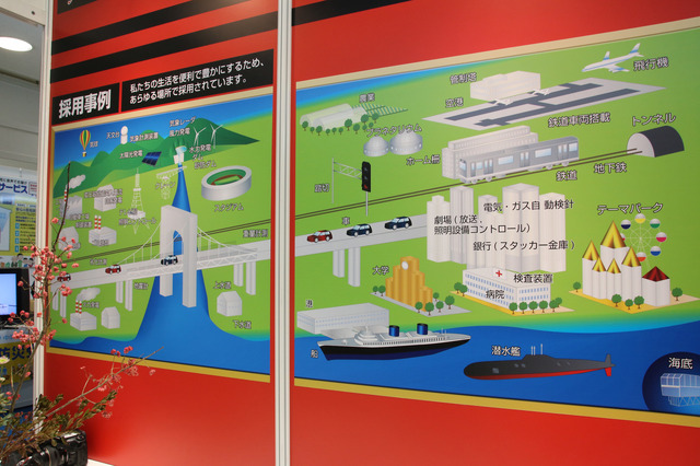 広島の企業であるインターフェースの展示