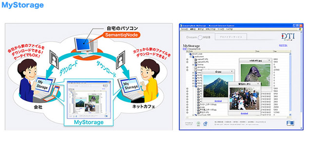 MyStorageイメージ