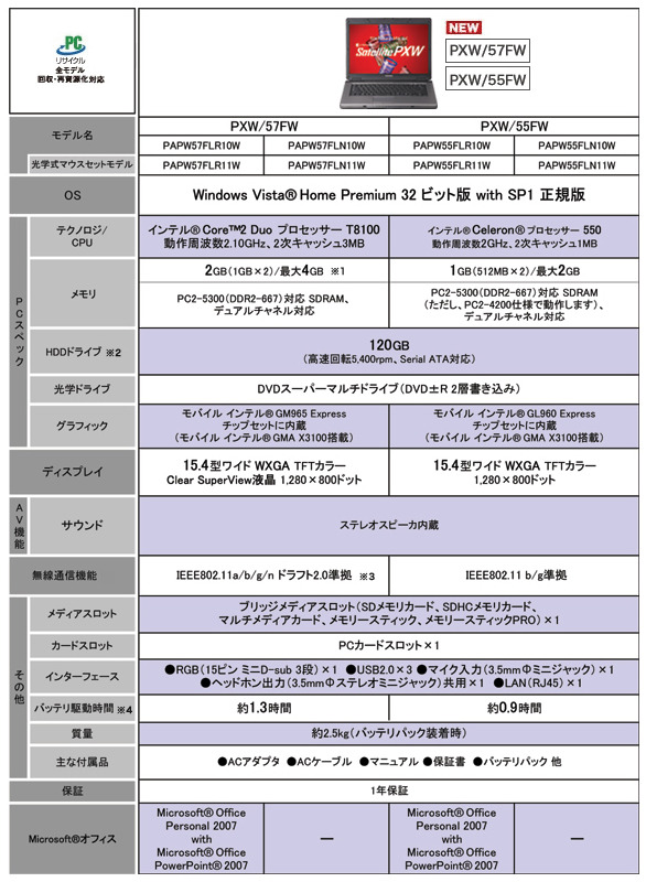 スペック詳細