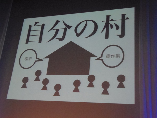 自分の村では、宿泊はもちろん、農作業をしたりしながら、シェアした村民同士で交流も可能だ