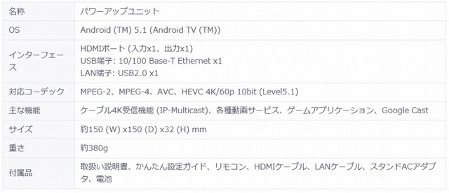 製品スペック