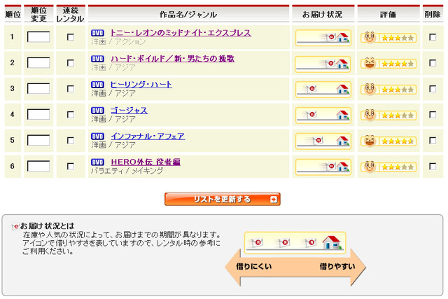 気になる作品を次々と予約していく