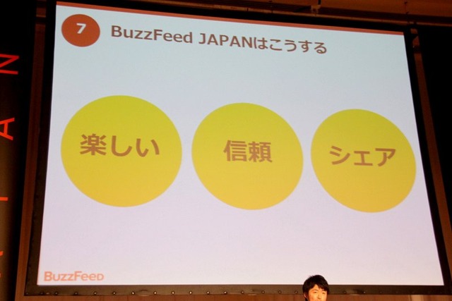 BuzzFeed Japanでは「楽しい」「信頼」「シェアされる」メディアを目指す