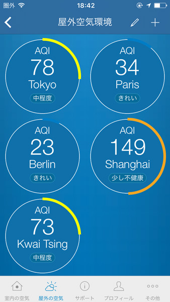 ほかにも世界各地の空気の状態がチェックできる