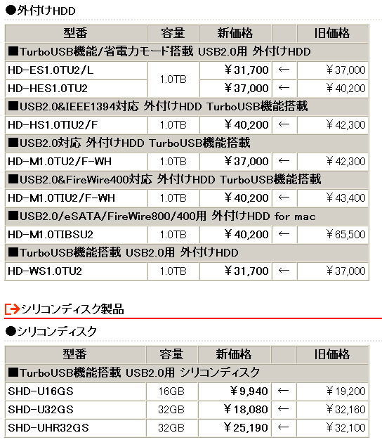 新価格一覧（消費税は含まず）