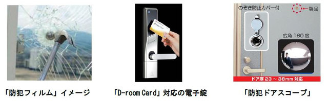 「D-room Card」は大和リビングが提供する多機能カード。電子錠の施錠・解錠のほか、クレジット決済による家賃の支払いなどにも使用できる（画像はプレスリリースより）