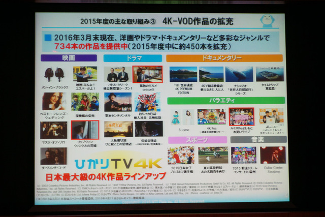 ひかりTVでは4Kの高画質コンテンツの拡充にも力を注ぐ