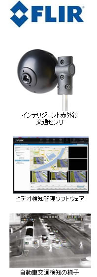 赤外線カメラによる車両、人物検知は天候の影響なども受けにくいため、交通検知システムでも多くの導入実績があるという。逆光や夜間の強いヘッドライトなどの状況下でも、対象を鮮明に確認することが可能だ（画像はプレスリリースより）