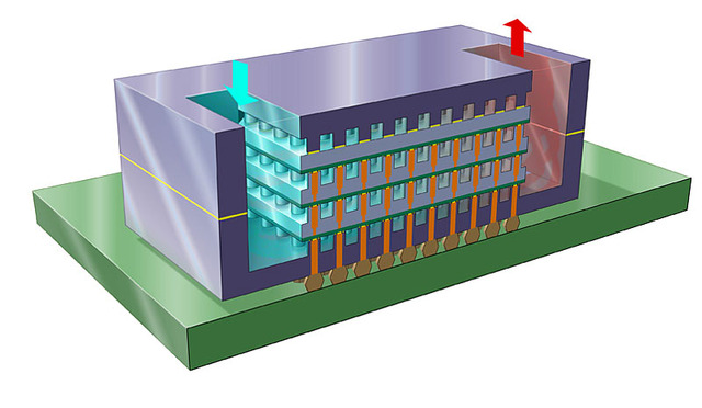 3Dチップ冷却システム 図解