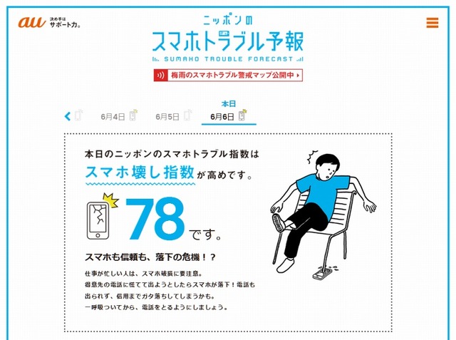 「ニッポンのスマホトラブル予報」サイト