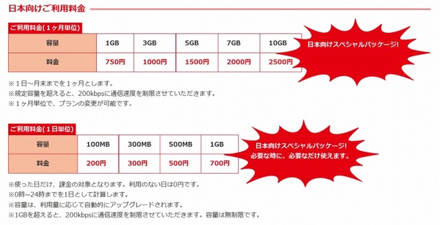 日本向け料金プラン