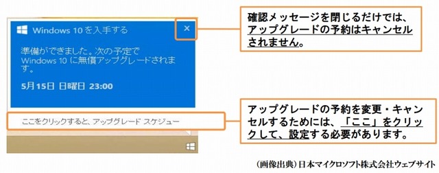 ポップアップ通知のイメージ