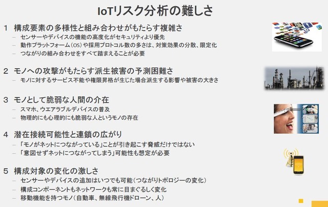 IoTの普及に伴い想定されるリスクへの注意すべきポイント（画像提供：シマンテック）