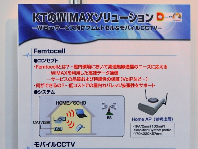 　ケーブルテレビショー 2008では、多くのWiMAXの基地局や端末を展示しているが、フジクラのブースでは、韓国KoreaTelecomが家庭内をWiMAXのエリアにできるフェムトセルのアクセスポイント「Home AP」を展示している。