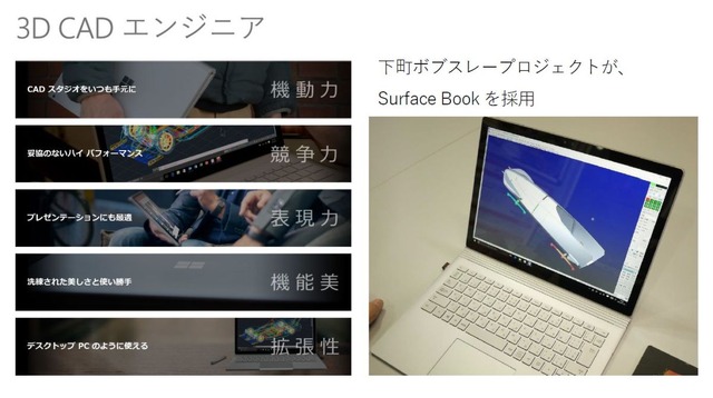 GPU搭載のSurface BookはCAD端末として使える。現場で活用するこｔもできる