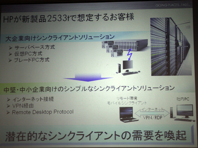 日本HPが2533tで想定するユーザー