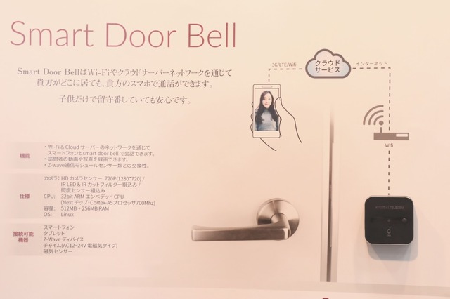 「Smart Door Bell」のシステム構成イメージ（画像はプレスリリースより）
