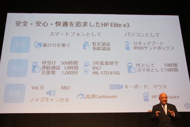 HP Elite x3が実現する安全・安心・快適について解説する日本HPの九嶋氏