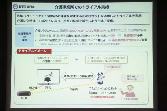 NTT東日本では昨年、介護事業所にてモニターとロボットを組み合わせたトライアルを行った
