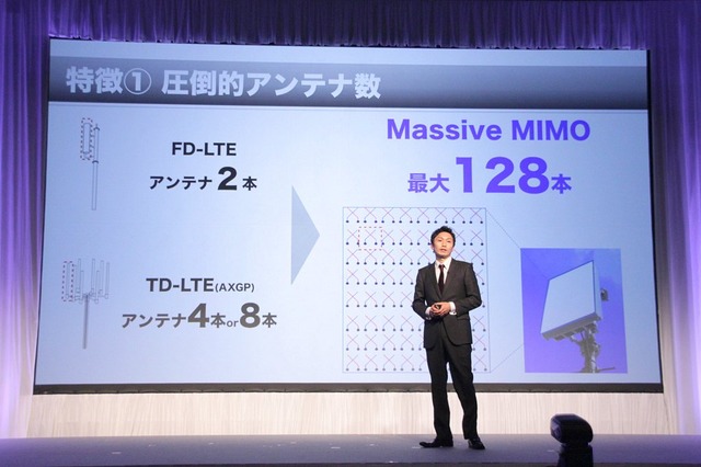 Massive MIMOでは最大128本の物理的なアンテナを使用できる