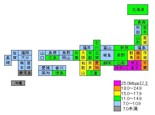 第18回：ダウンロードは関東圏と愛知が速く、大きすぎる「東高西低」の格差