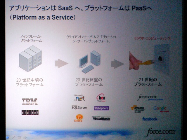 　「SaaSがPaaSに移行し、クラウドコンピュータの時代となる」——。セールスフォース・ドットコムは「Tour de Force Tokyo」を開催し、基調講演にて同社の会長兼CEOマーク・ベニオフ氏が「PaaS」（Platform as a Service）の将来性を語った。